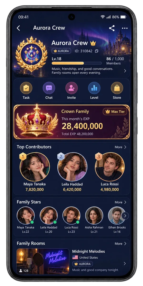 Illustration of a Vozzo Family page with a crest, members and a community level